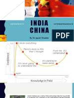 Ind China Relationship