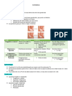 CX Pediátrica - Resumen (Apendicitis, MAR, Atresia Esófagica)