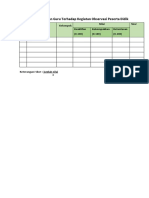 Format Penilaian Guru Terhadap Kegiatan Observasi Peserta Didik - Melakukan Proses Observasi Untuk Memperoleh Informasi Data Kegiatan