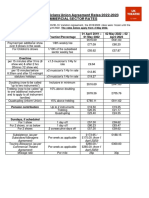 UK Theatre MU Commercial Theatre Rates 2022-2023 FINAL