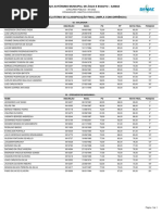 Serviço Autônomo Municipal de Água E Esgoto - Samae: 02 - Soldador - Nome Inscrição Nasc. PO PP Nota Final Posição