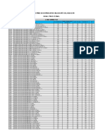 Lista de Precios Belssanté - Distribuidores