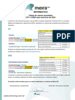 Informativo Tabela de Valores Anuidades CREA CFT