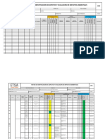 ETSA-EHS-For-016-00 Matriz Identificación de AEIA Aprobada 05.08.21 - Rev. 01