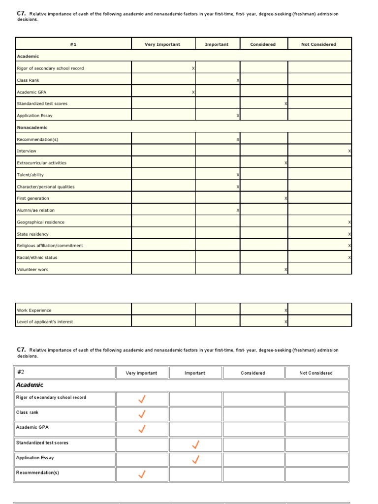 CDS | PDF | University And College Admission | Schools