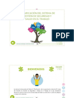 Resumen Mod 2 Curso 50 Horas SGSST