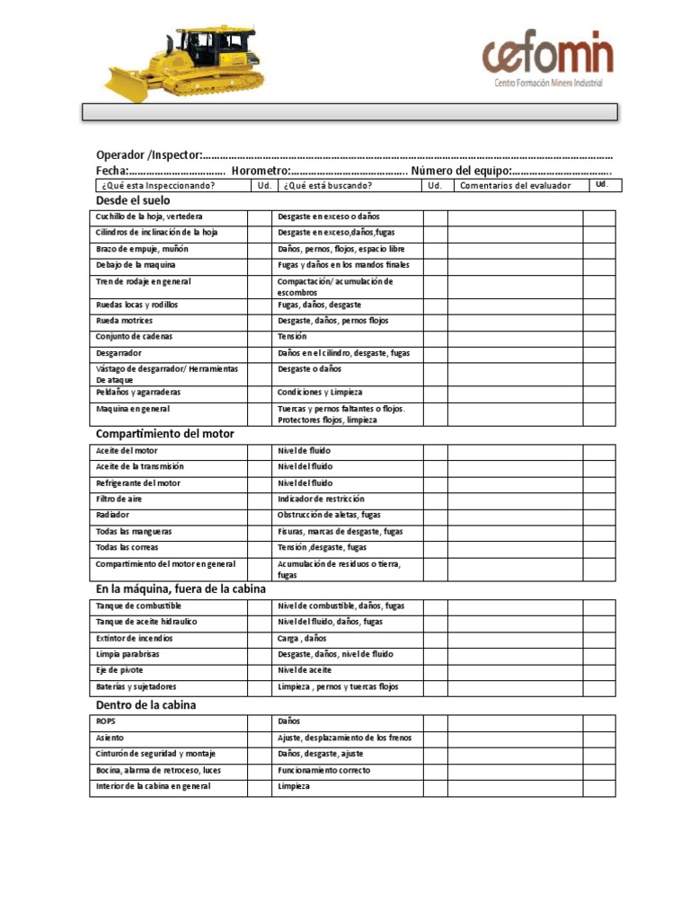 Inspección de Equipos Pesados: Checklist | PDF | Vehículos terrestres ...
