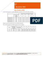 Cambridge o Level Islamic Studies 2068 Grade Threshold Table