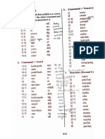 Korean Class2 nov3