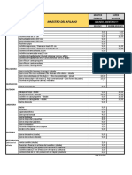 Lista de Precios Afilado Por Sectores