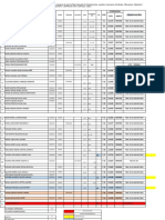 FICHA DE PADRONES Seg. Exp. Tec VALIDADOS FINAL - 2022