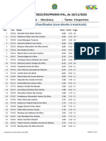 Classificados - Campus Coruripe - Mecânica - Vespertino