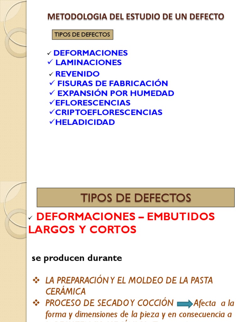 Tipos de Defectos PDF | PDF | Extrusión | Cerámica