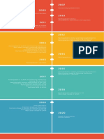 Colorful Career Timeline Infographic