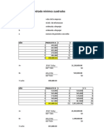 Actividad Presupuesto Con Formulas Ok