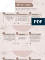 Mapa Mental Explicativo de Tres Pasos Delicado Rosa y Marrón