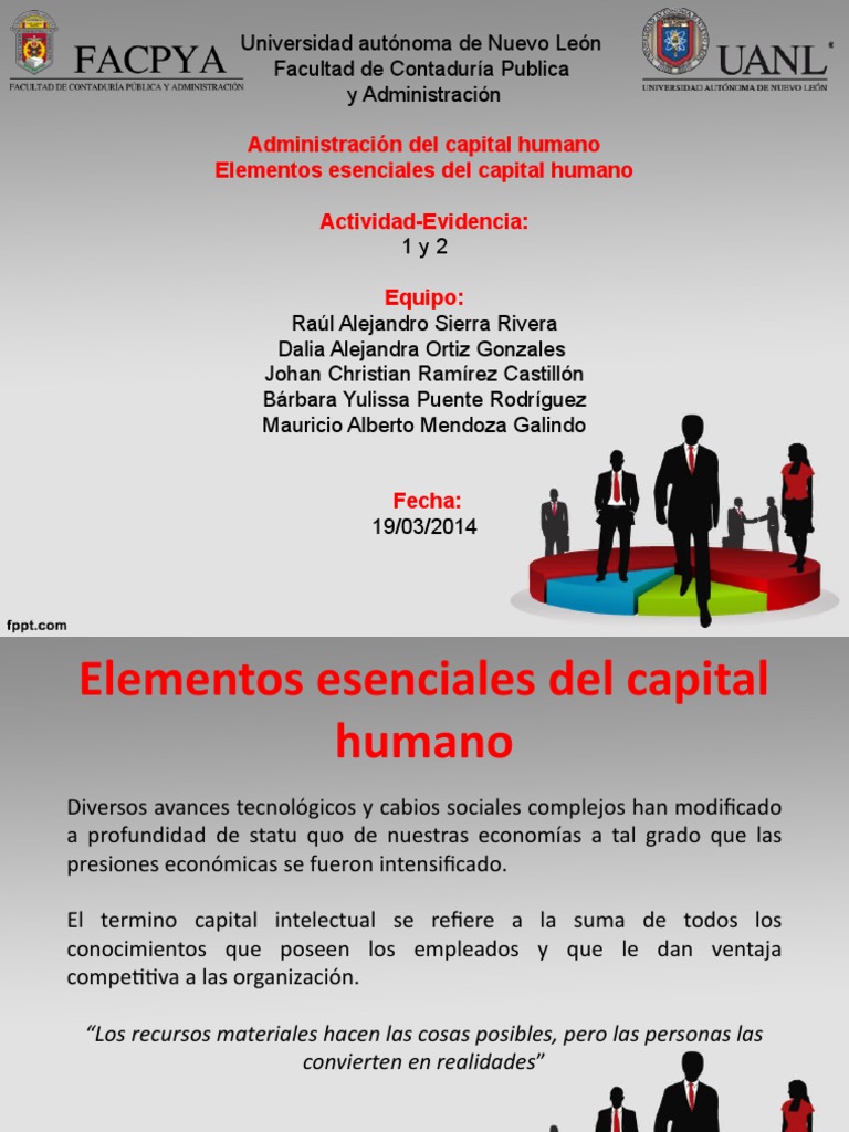 Elementos Escenciales Del Capital Humano | PDF | Gestión de recursos