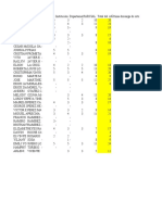 Esp-095-137 - Utsdg - 22022 Primer Parcial