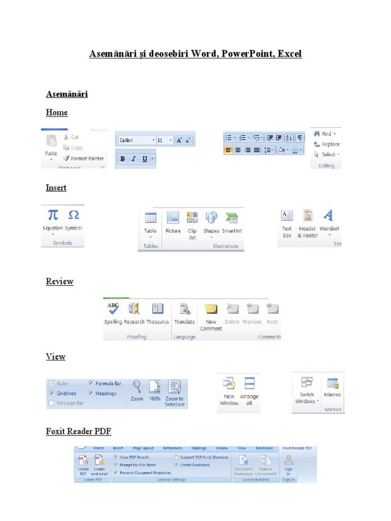 Word vs PowerPoint vs Excel | PDF