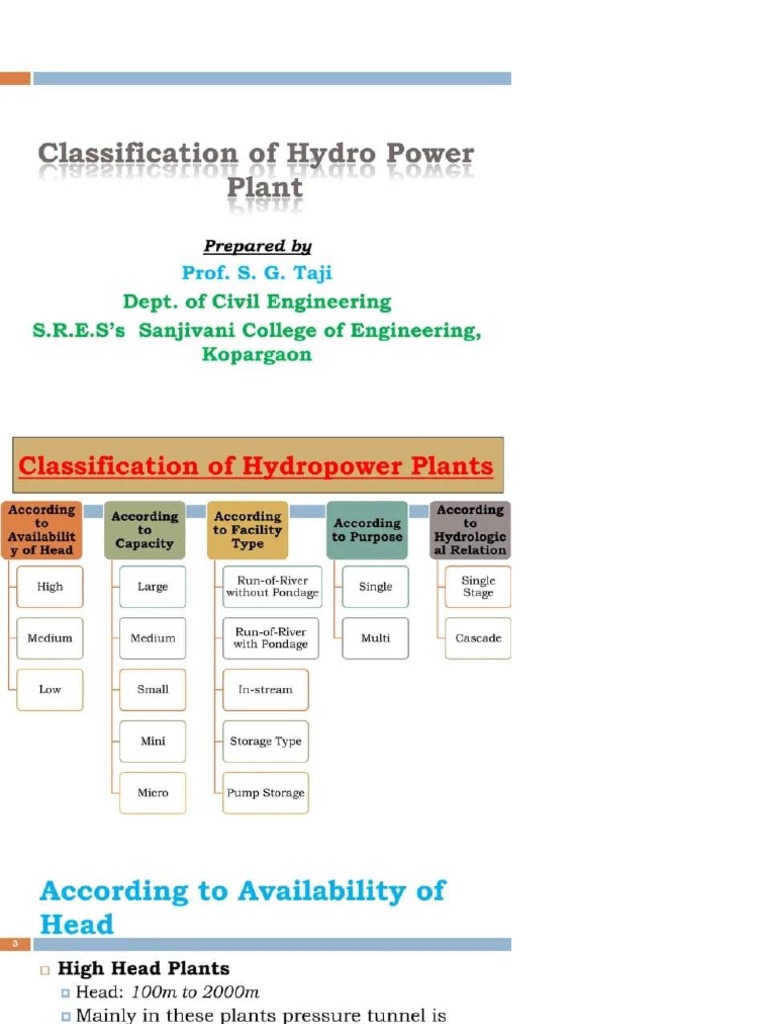 Best book pdf