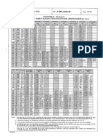 Dimensions Tuyauteries Guide APAVE