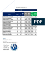 Lista de Precios Campaña Panetones 2022