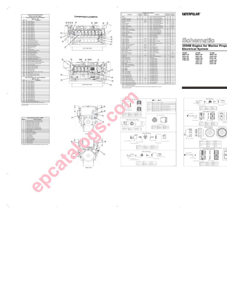 CATERPILLAR 3508 SERVICE MANUAL PDF FREE DOWNLOAD visual data 6