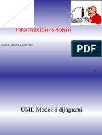UML Primeri