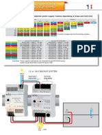 12 or 24V Backup System