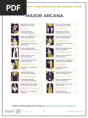 Printable Tarot Card Meanings Reference Guide