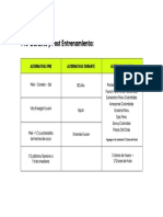 PRE-DURANTE Y POST ENTRENAMIENTO KO90