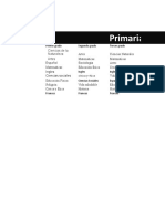 Tabla Materias