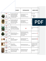 Pages_de_rTpertoire_simplifiT_MINEX_a