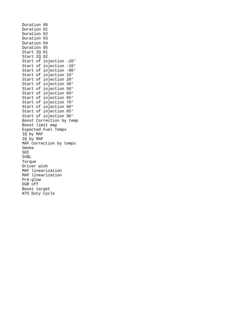 Tables Maps Winols Pdf