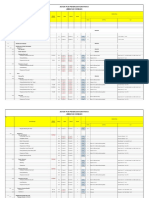 Action Plan Cisomang