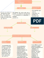 Simple Peach Cause & Effect Concept Map Graphic Organizer