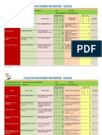 Evaluation Des Risques d Entreprises (Exemple)