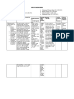 Assignment 4 Guest Speaker Proforma