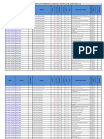 Excel - Base Hosp. Amazonico Trabajando 06-09-2022 SLLV