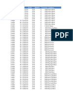 GBI AnalyticsData2020