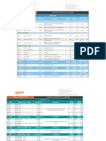 Lista de Precios Sugeridos Clínica y Público - Animales de Compañía y Equinos Zoetis 2023
