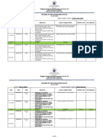 Dlp-Utilization WEEK 4