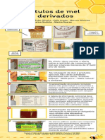 Rótulos de Mel e Derivados