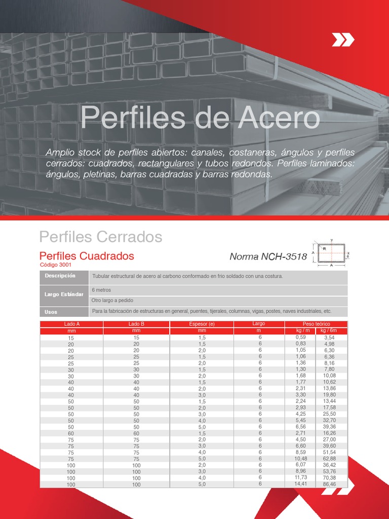 Catalogo Perfiles | PDF | Hierro | Ingeniería de Edificación