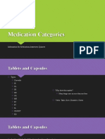 CPP - Medication Categories (2)