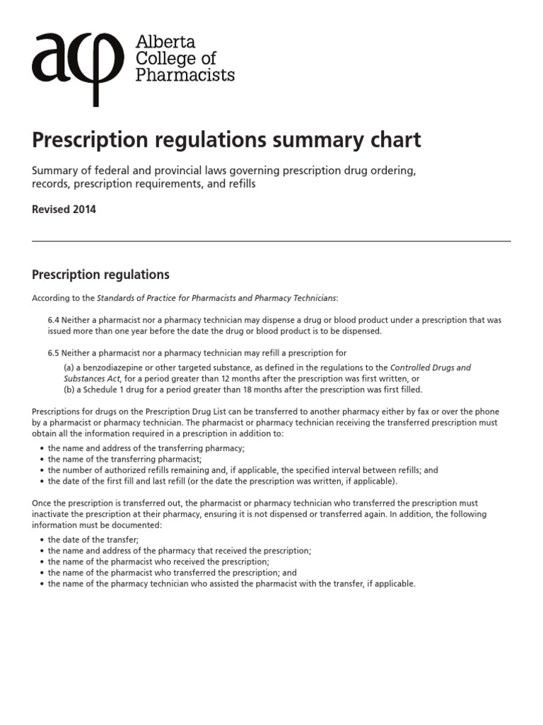 Alberta Prescription Regulations Summary | PDF | Pharmacist | Medical ...