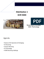 SCM 5000 Lesson 9 - Receiving & Technology - 2021 - No Background