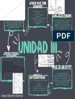 Cebrero Josue Unidad III Tarea I