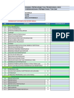 Borang PBPPP 2022