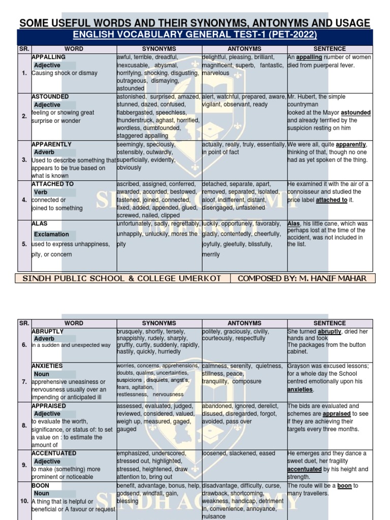 English Vocabulary Test: Synonyms & Antonyms | PDF | Anxiety | Psychology